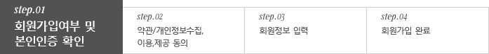 step01 회원가입여부 및 본인인증 확인, step02 약관/개인정보수집 이용 제공 동의, step03 회원정보입력, step04 회원가입완료 단계중 step01 회원가입여부 및 본인인증 확인단계