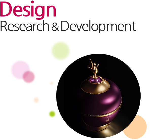 Design Research & Development