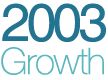 2003 Growth